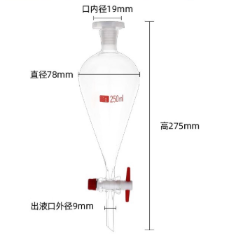 250ml��Һ©��