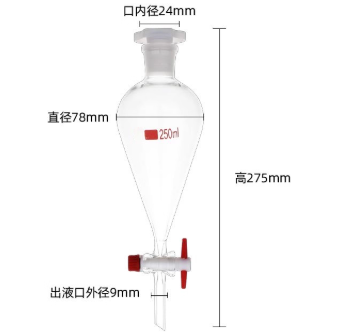 250ml��Һ©��