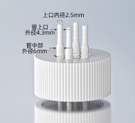 3ͨ���ķ���ķ���2