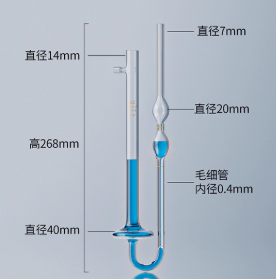 0.4mmƷ��ճ�ȼ�