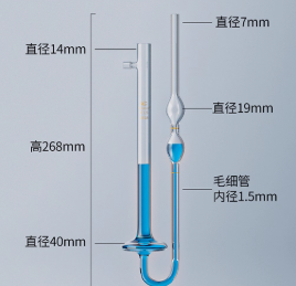 1.5mmƷ��ճ�ȼ�