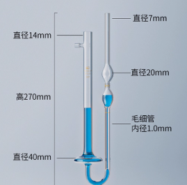 1.0mmƷ��ճ�ȼ�