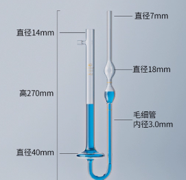 3.0mmƷ��ճ�ȼ�