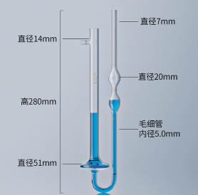 5.0mmƷ��ճ�ȼ�