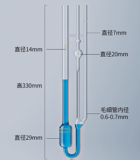 0.6-0.7mm����ճ�ȼ�