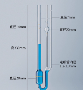 1.2-1.3mm����ճ�ȼ�