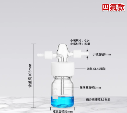 �ķ���100ml�ݿ�ϴ��ƿ