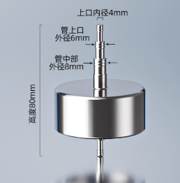 1ͨ�����ף������