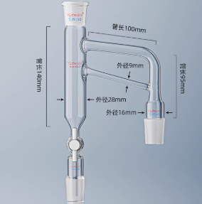 ƽ���ķ�������ˮ��