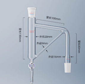 ƽ���ķ�������ˮ��