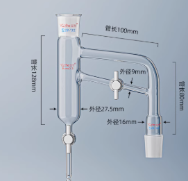 ƽ���ķ�������ˮ��