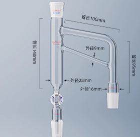 ƽ�в���������ˮ��