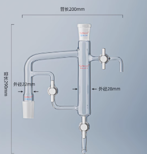 ������ˮ���ķ�����