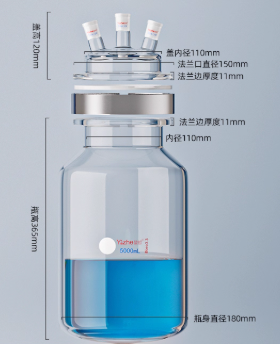 5Lб����Բ��Ͳ�ο��ڷ�Ӧ��ȫ��